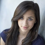 Image for Nicola Peltz